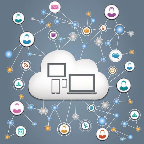 藍盟觀察 IT運維不可“一包了之”——如何實施有效的IT外包管理