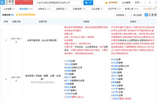 萬達(dá)商業(yè)經(jīng)營范圍擴(kuò)大，新增信息系統(tǒng)集成服務(wù)并調(diào)整董事