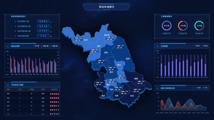 大數(shù)據(jù)可視化技術助力臺區(qū)線損分析