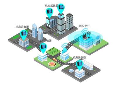 大數(shù)據(jù)時代下機房動環(huán)監(jiān)控系統(tǒng)的科學應用與數(shù)據(jù)安全保障