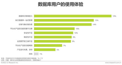 2022年中國數(shù)據(jù)庫研究報(bào)告 信息系統(tǒng)運(yùn)行維護(hù)服務(wù)的新趨勢與實(shí)踐