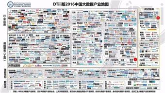 撥開(kāi)迷霧，正視大數(shù)據(jù) 信息系統(tǒng)運(yùn)行維護(hù)服務(wù)的理性視角